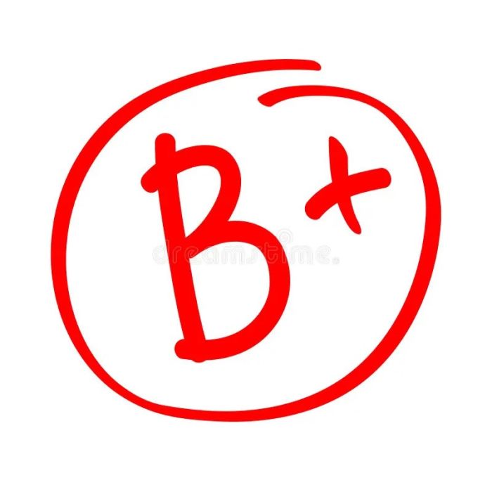 test product B